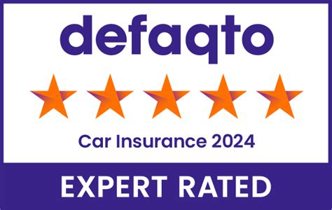 defaqto pet insurance ratings.